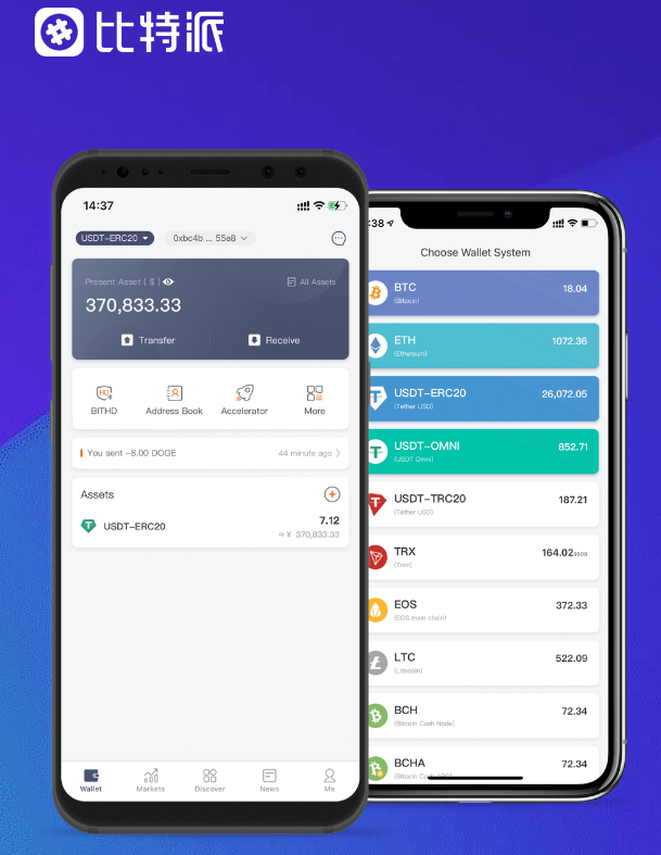 cardano
